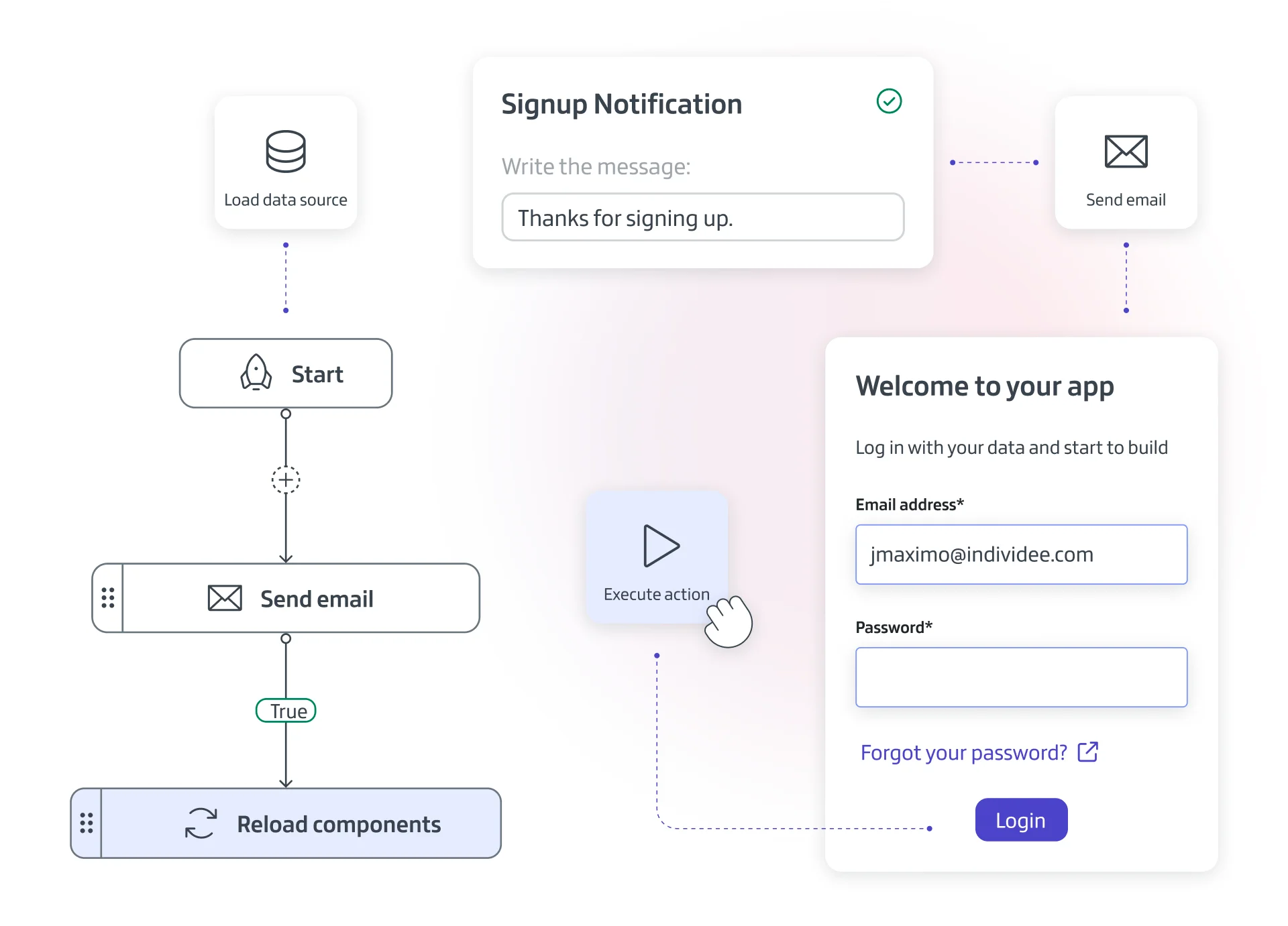 Workflow Page - Automate everything.webp Automate everything image